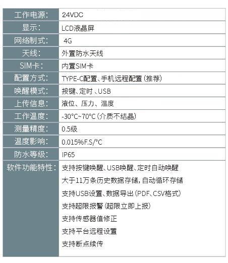 無線遠傳壓力變送器