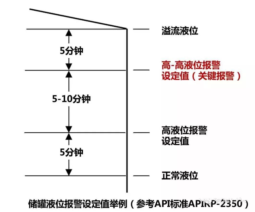 點(diǎn)擊進(jìn)入看圖評(píng)論
